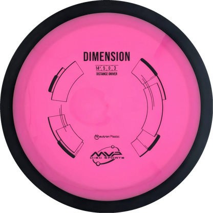 Neutron Dimension Classic