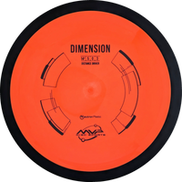 Neutron Dimension Classic