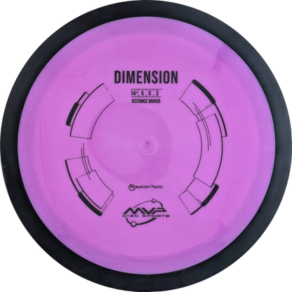 Neutron Dimension Classic