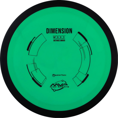 Neutron Dimension Classic