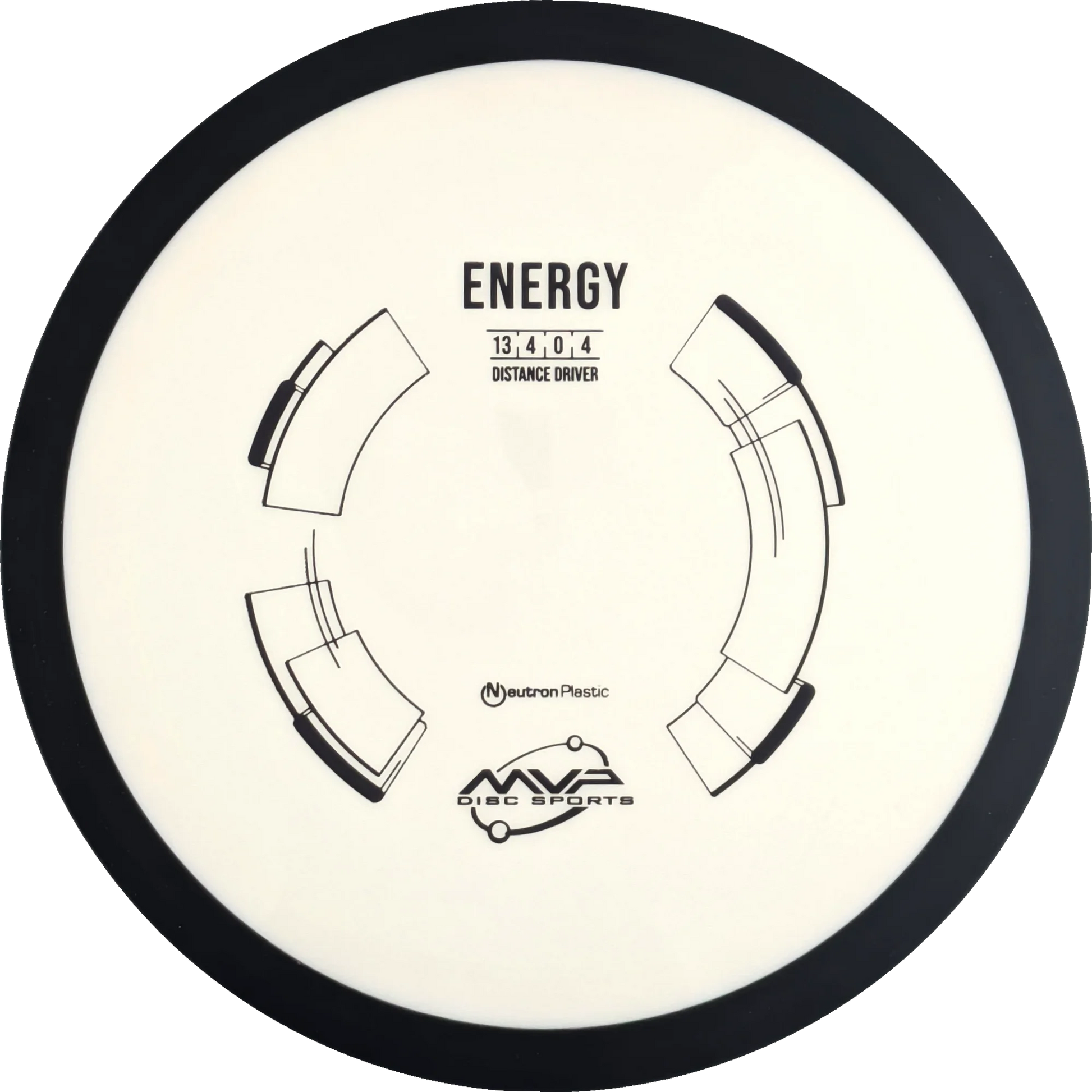 Neutron Energy