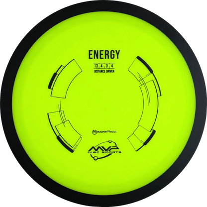 Neutron Energy
