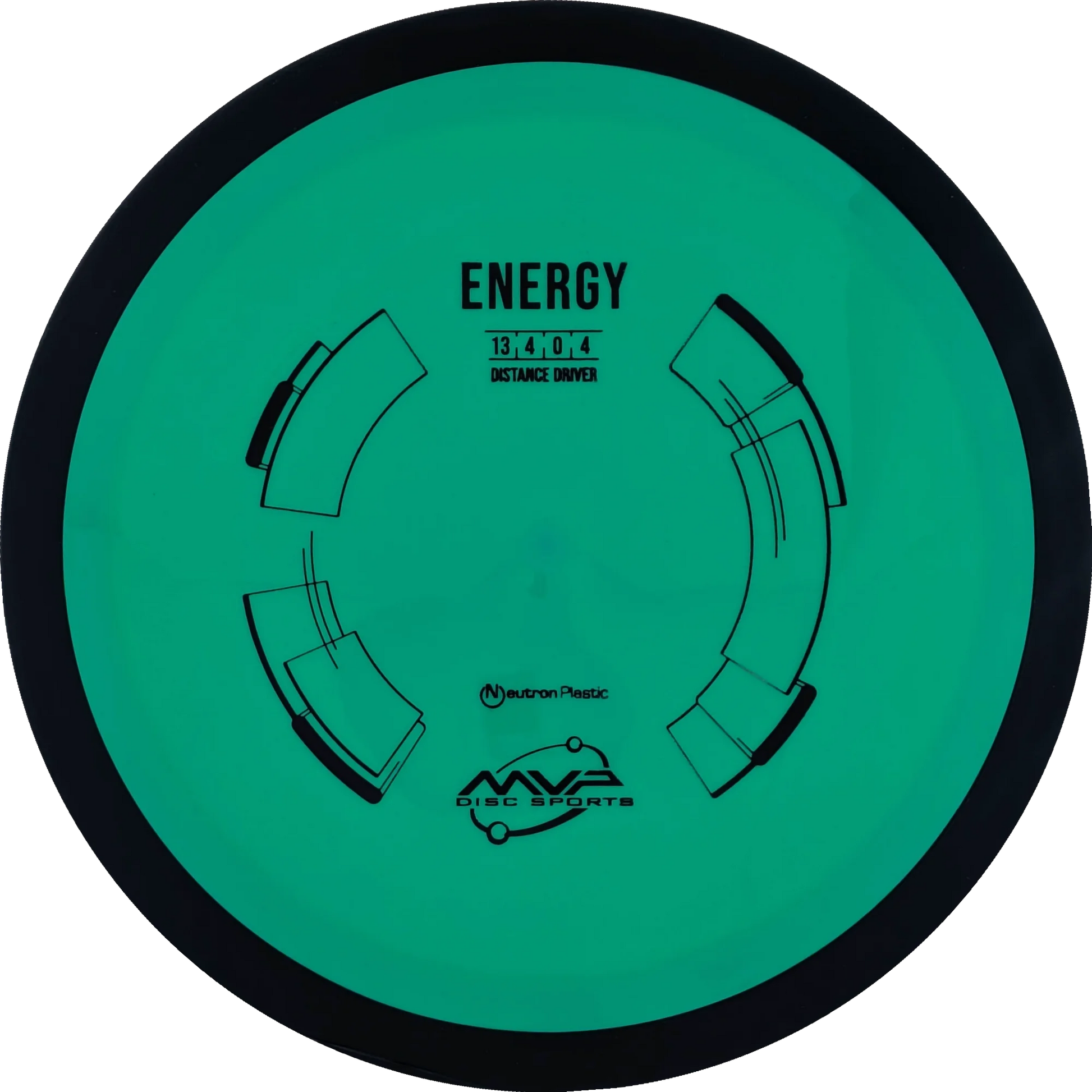 Neutron Energy