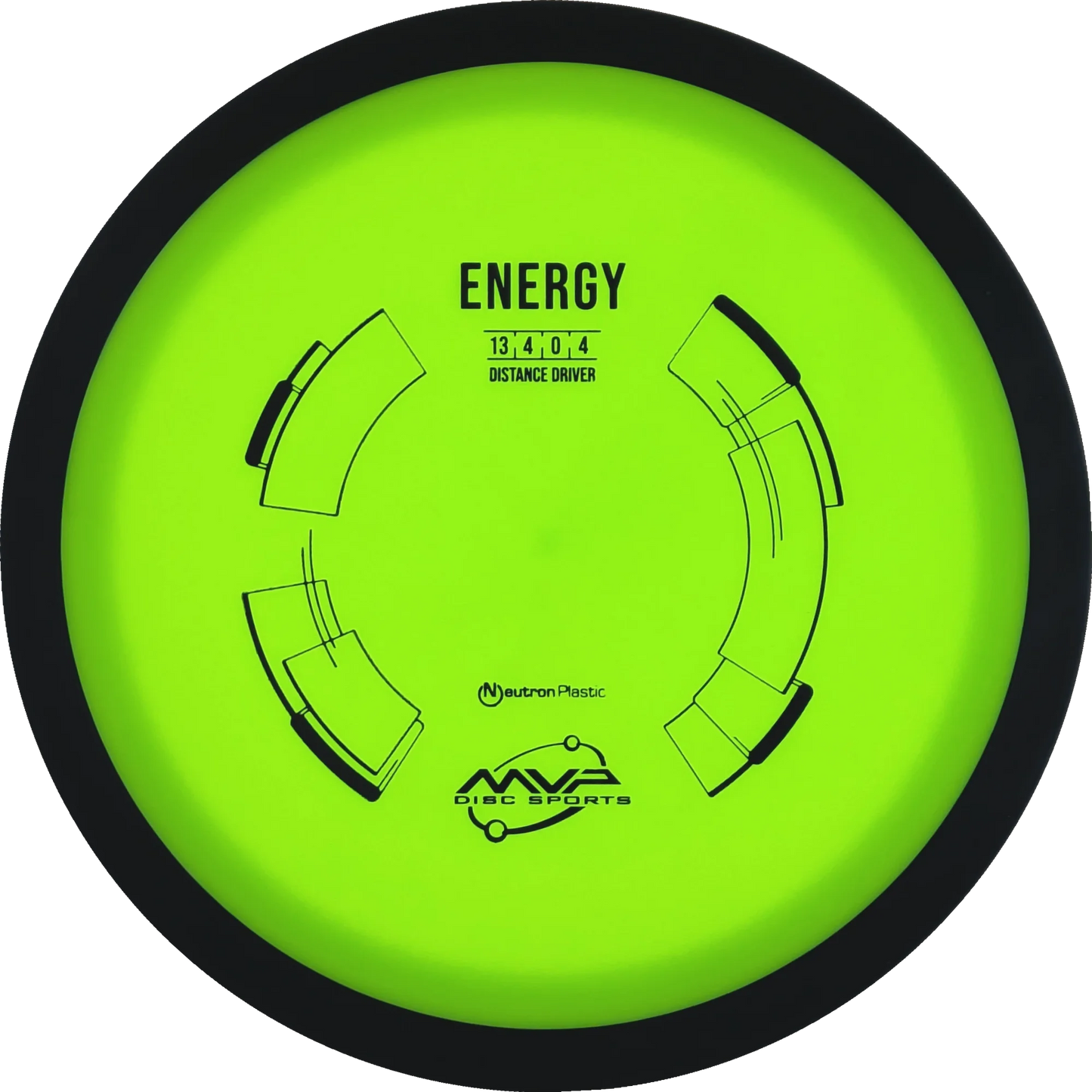 Neutron Energy