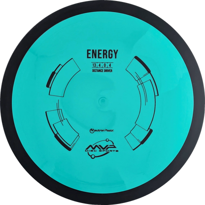 Neutron Energy