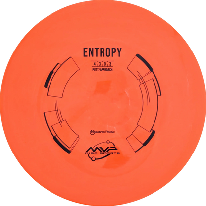 Neutron Entropy