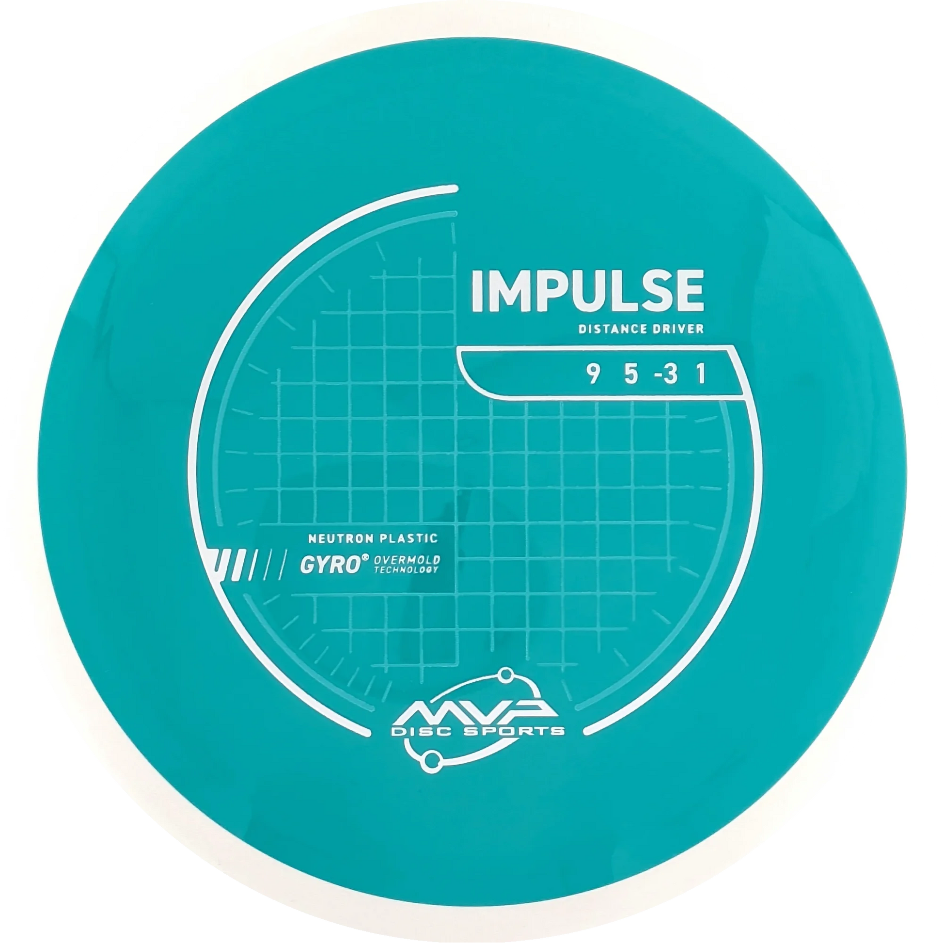 Neutron Impulse