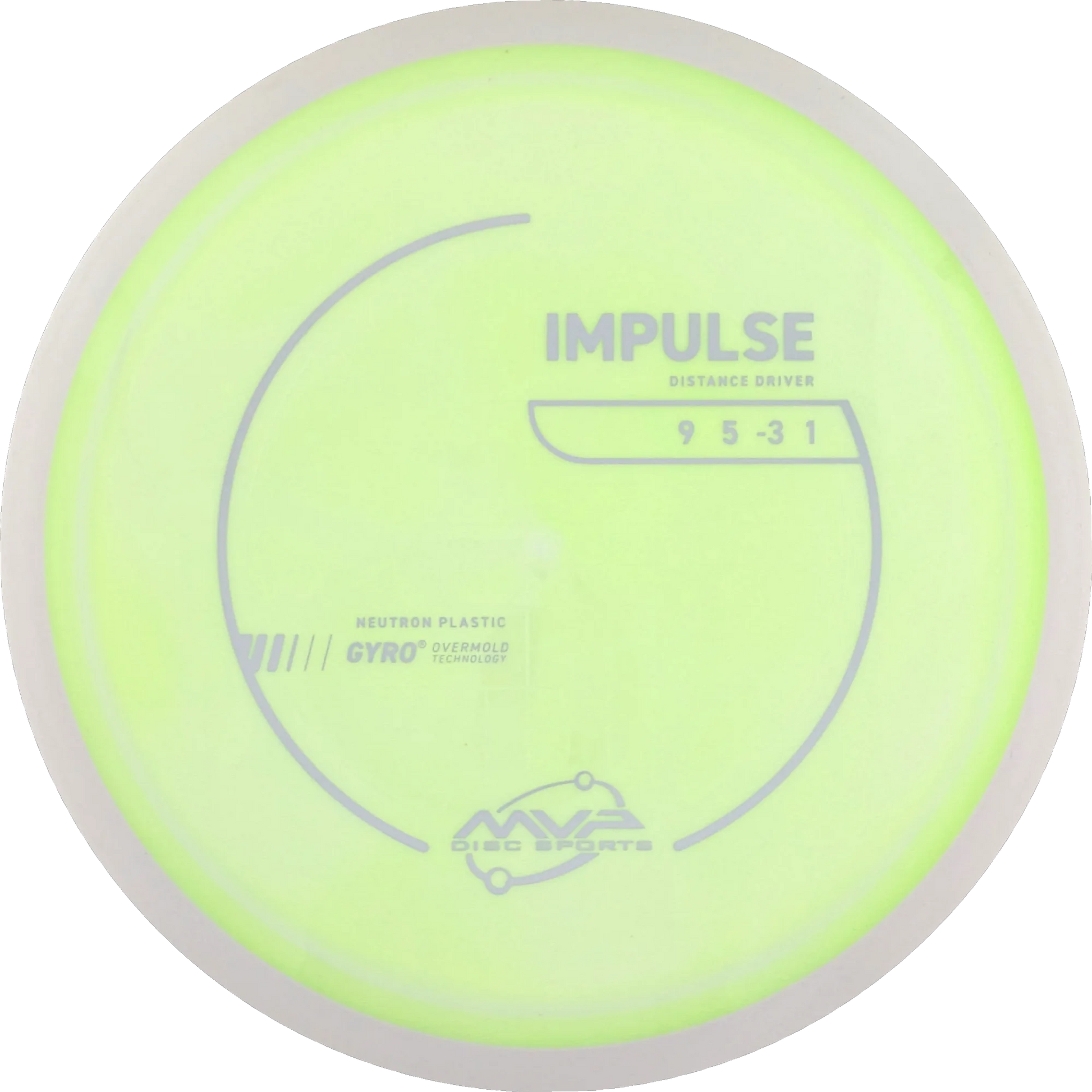Neutron Impulse