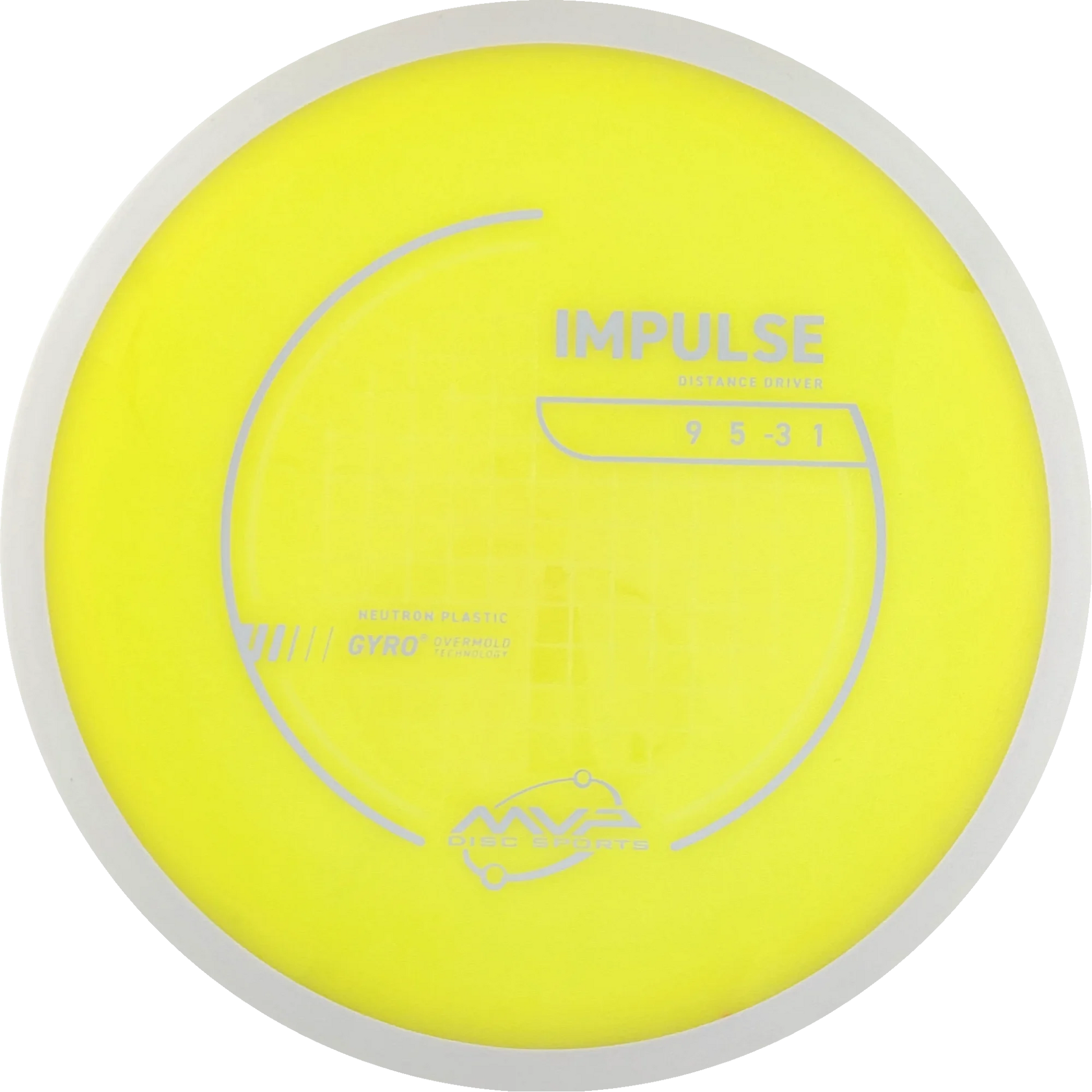 Neutron Impulse
