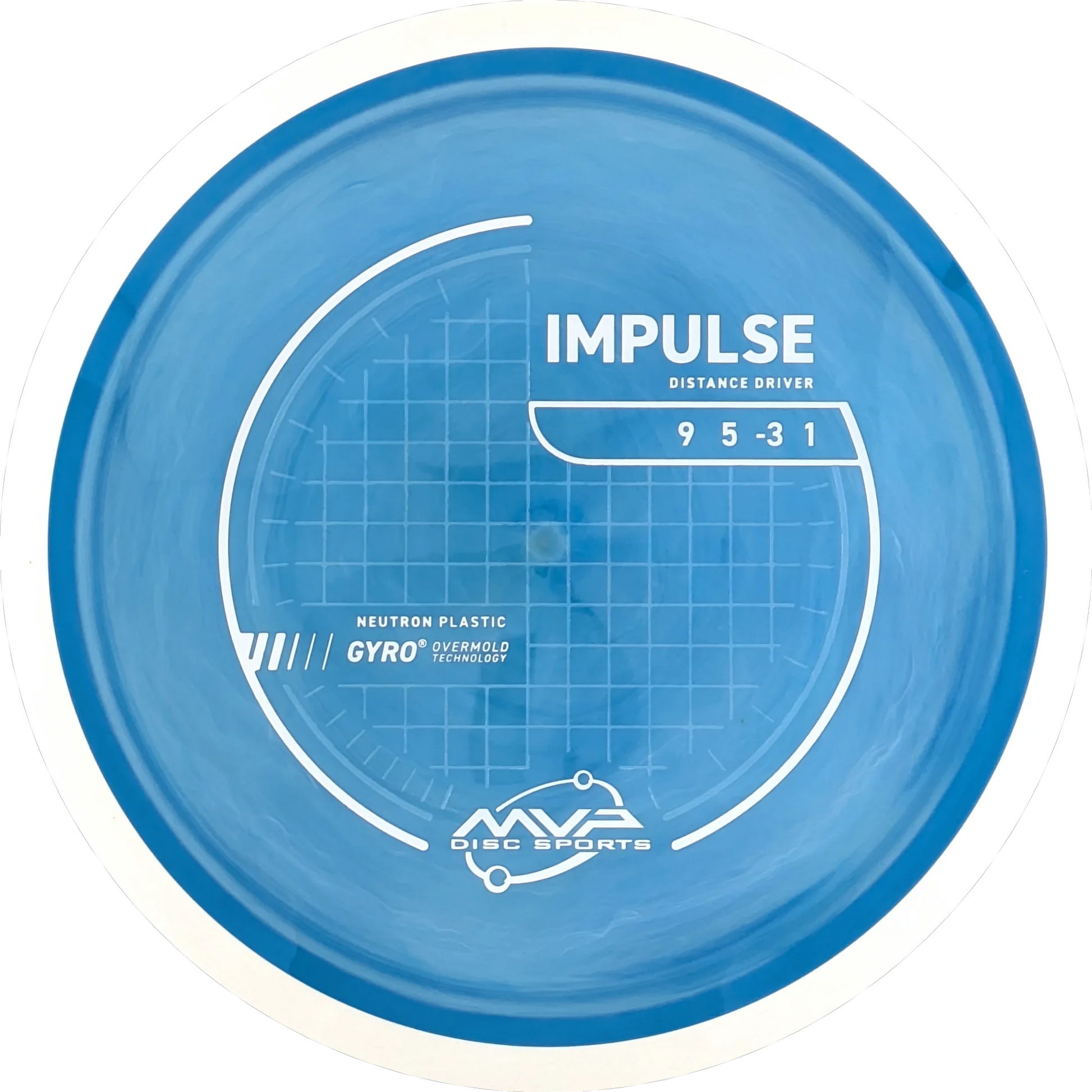 Neutron Impulse
