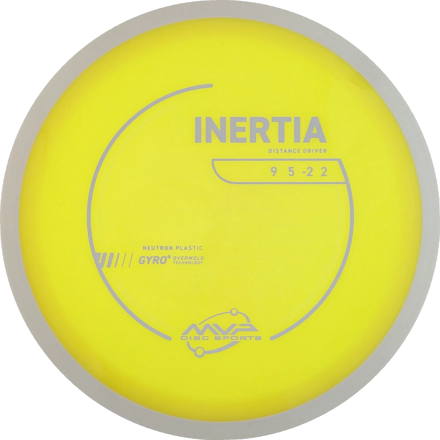 Neutron Inertia