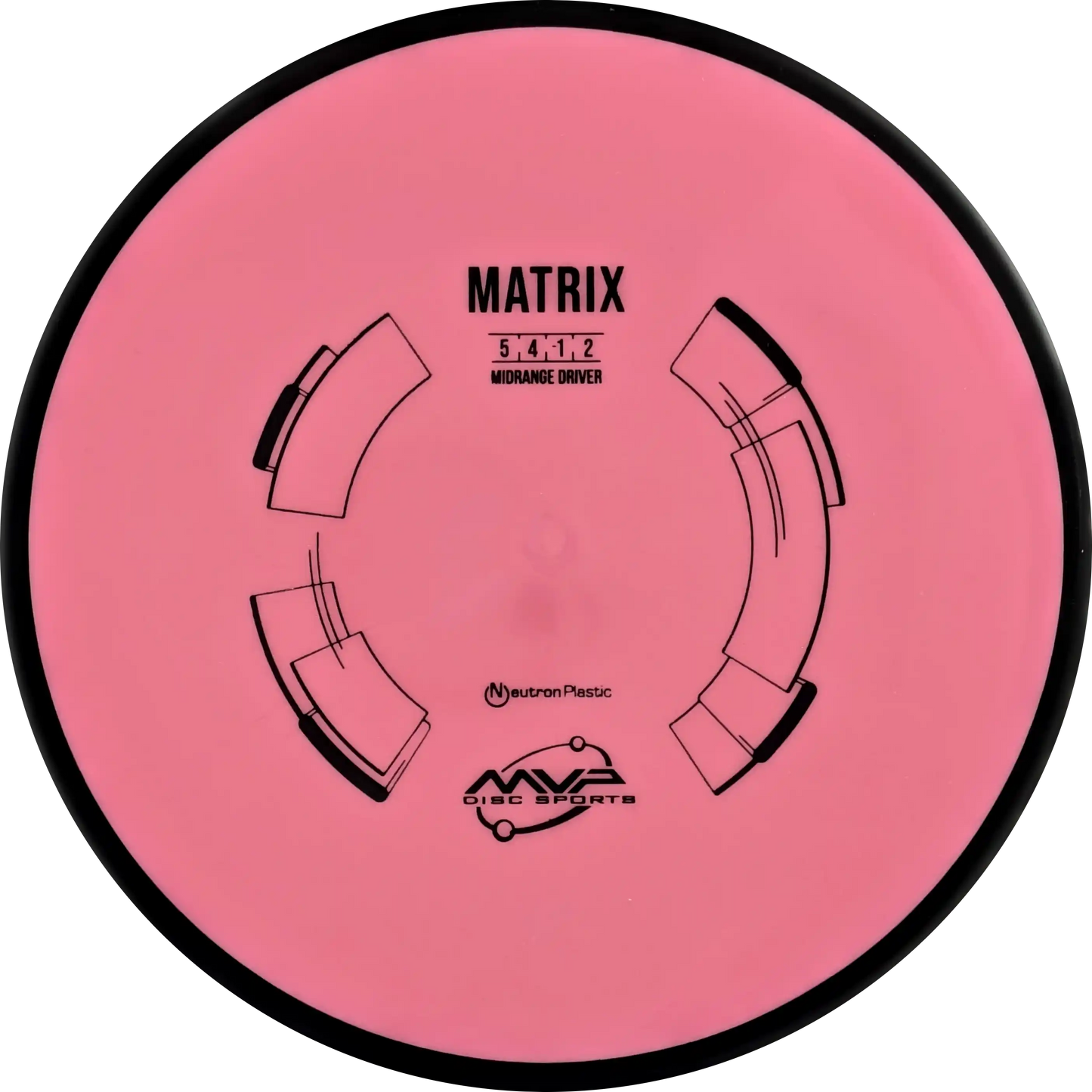 Neutron Matrix