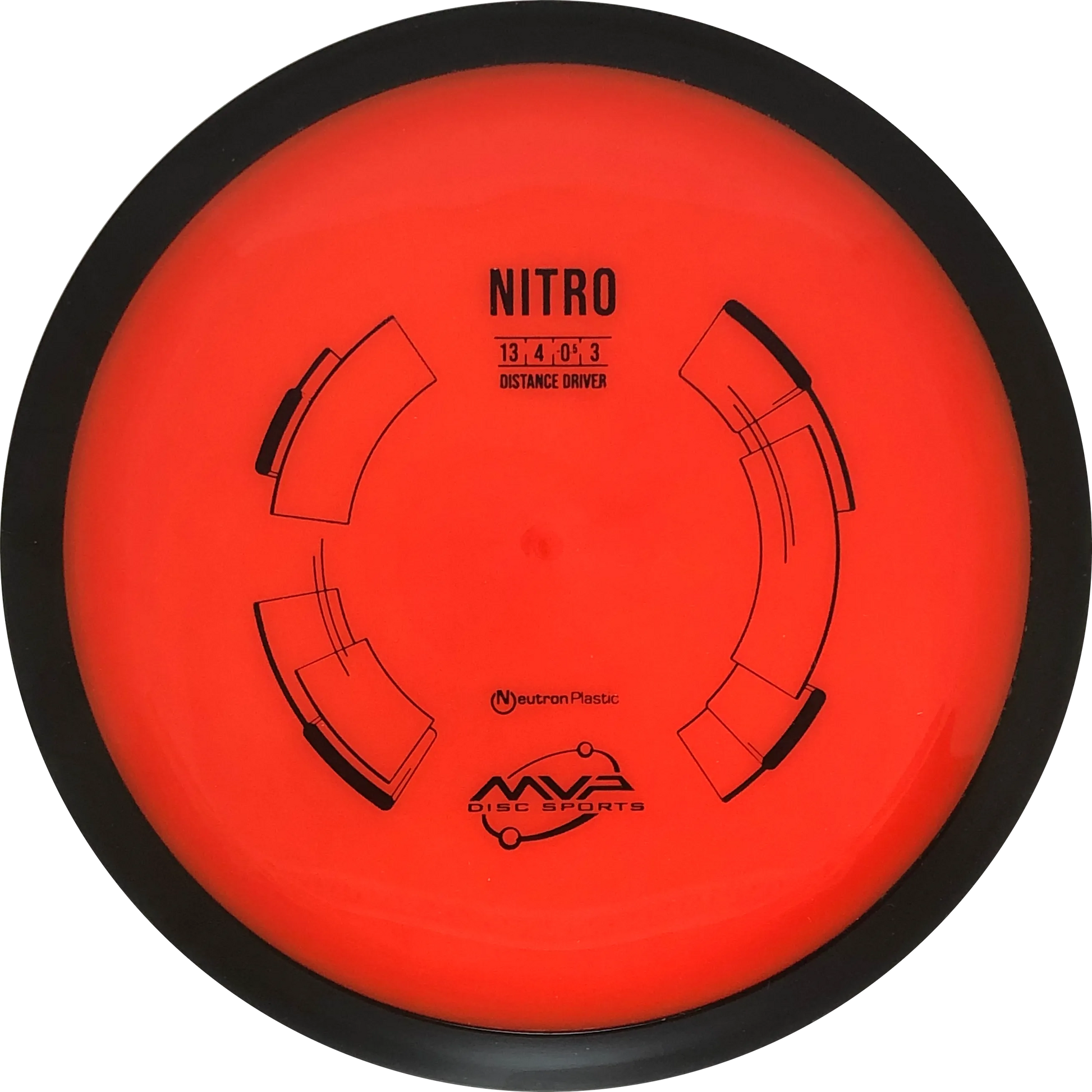 Neutron Nitro