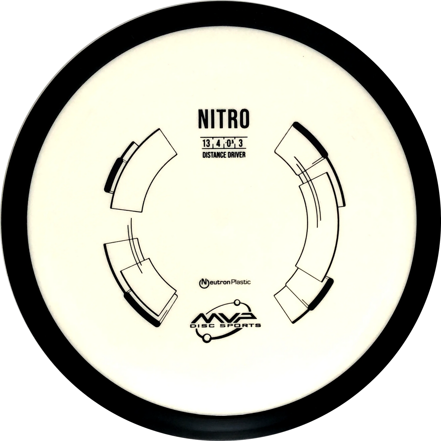 Neutron Nitro