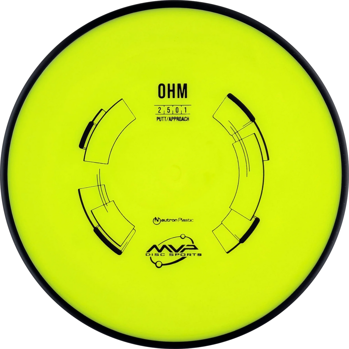 Neutron Ohm