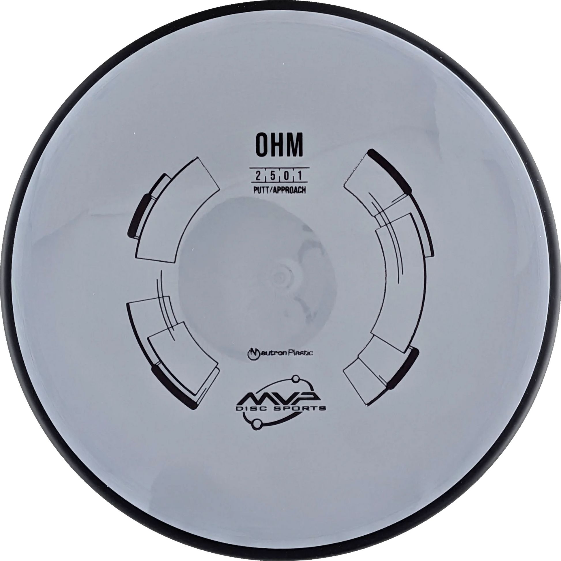 Neutron Ohm