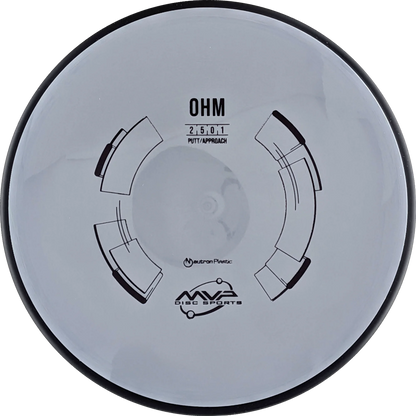 Neutron Ohm