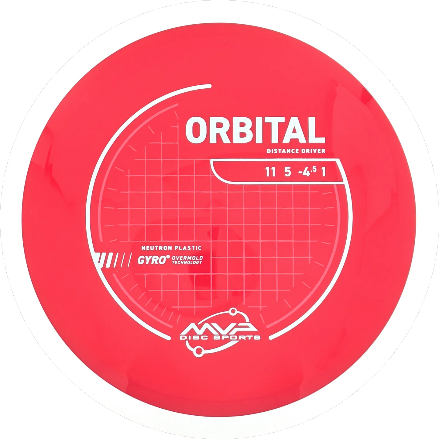 Neutron Orbital
