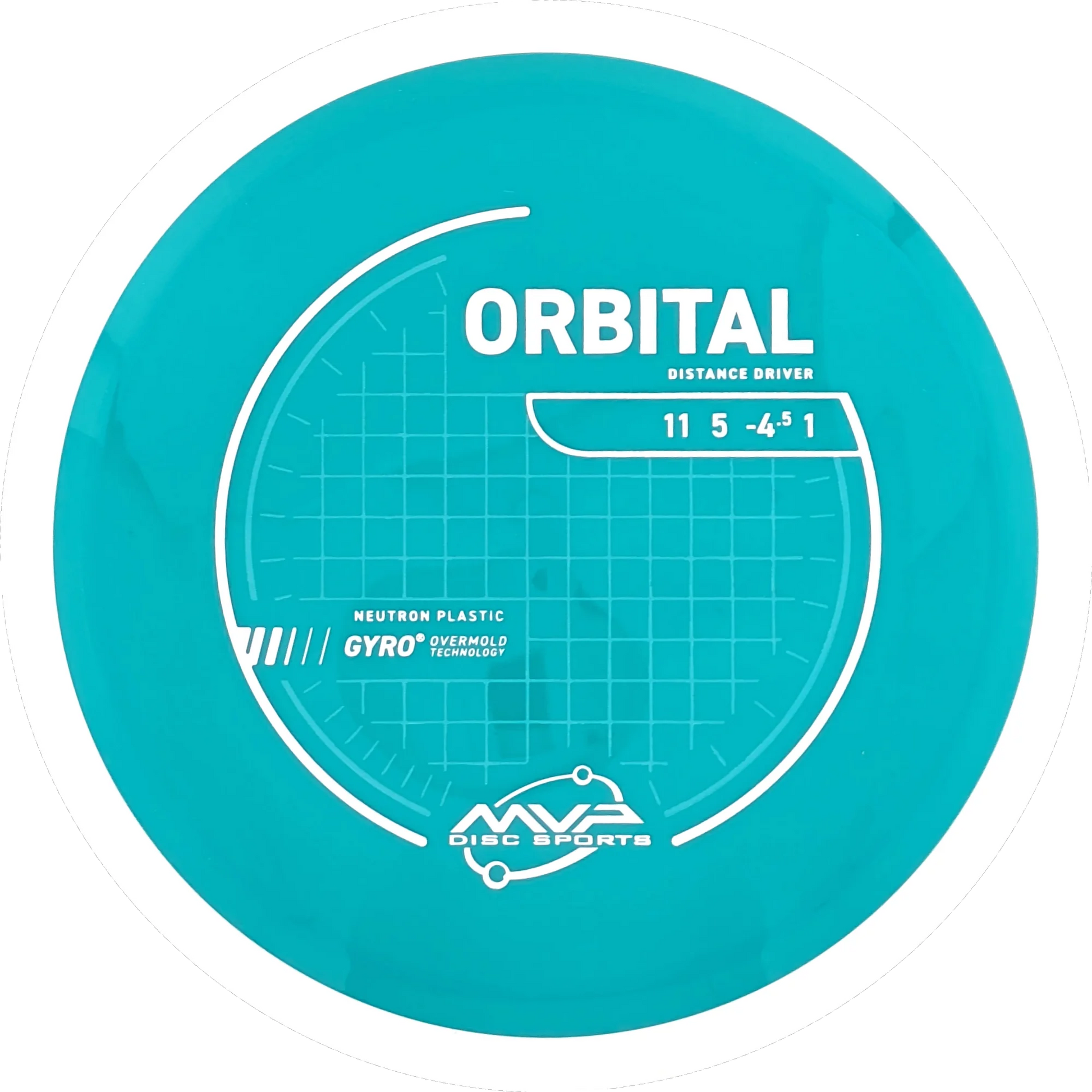 Neutron Orbital
