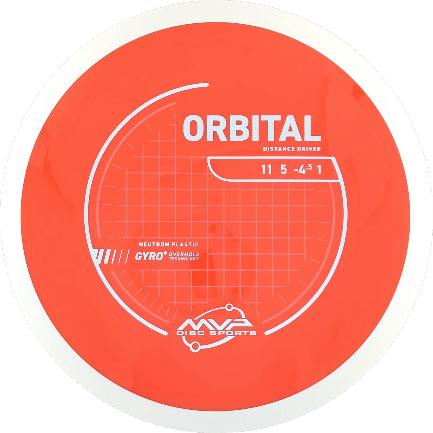 Neutron Orbital