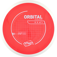 Neutron Orbital