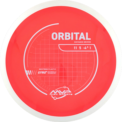 Neutron Orbital