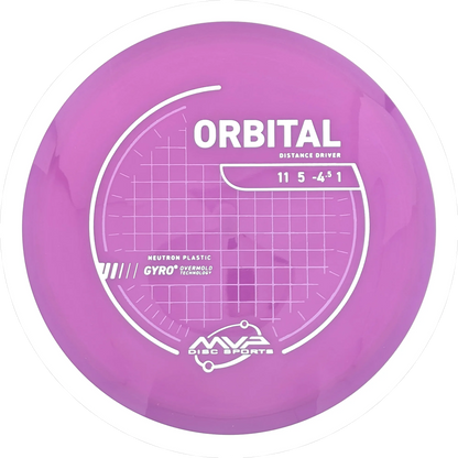 Neutron Orbital
