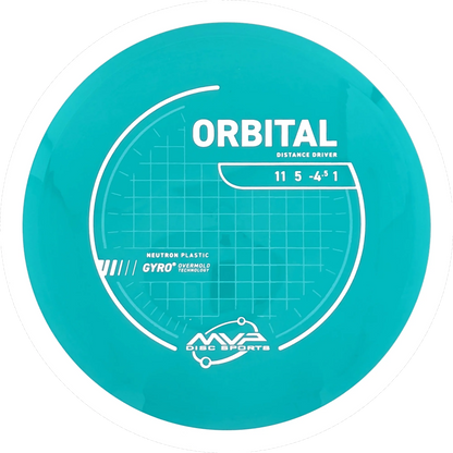 Neutron Orbital