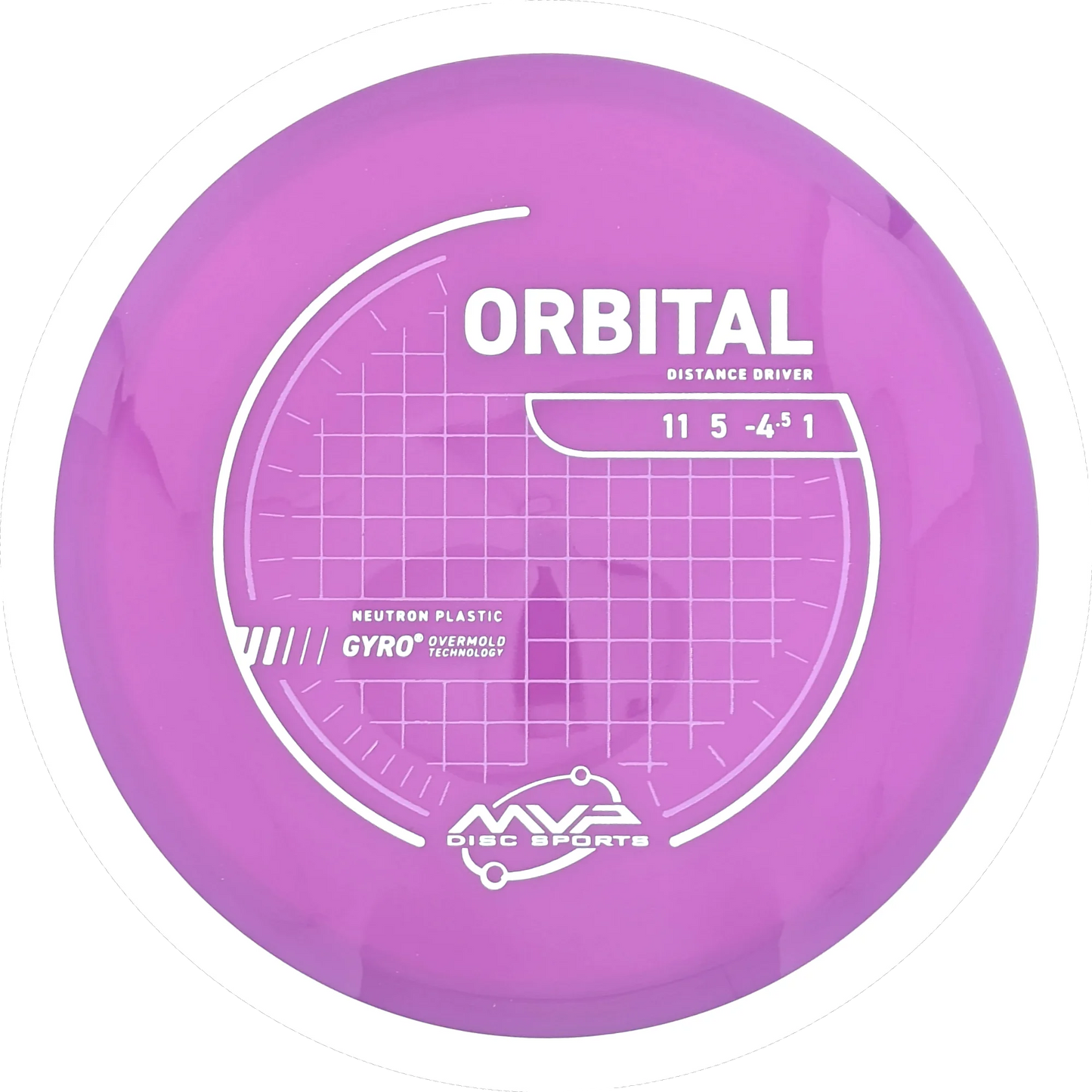 Neutron Orbital