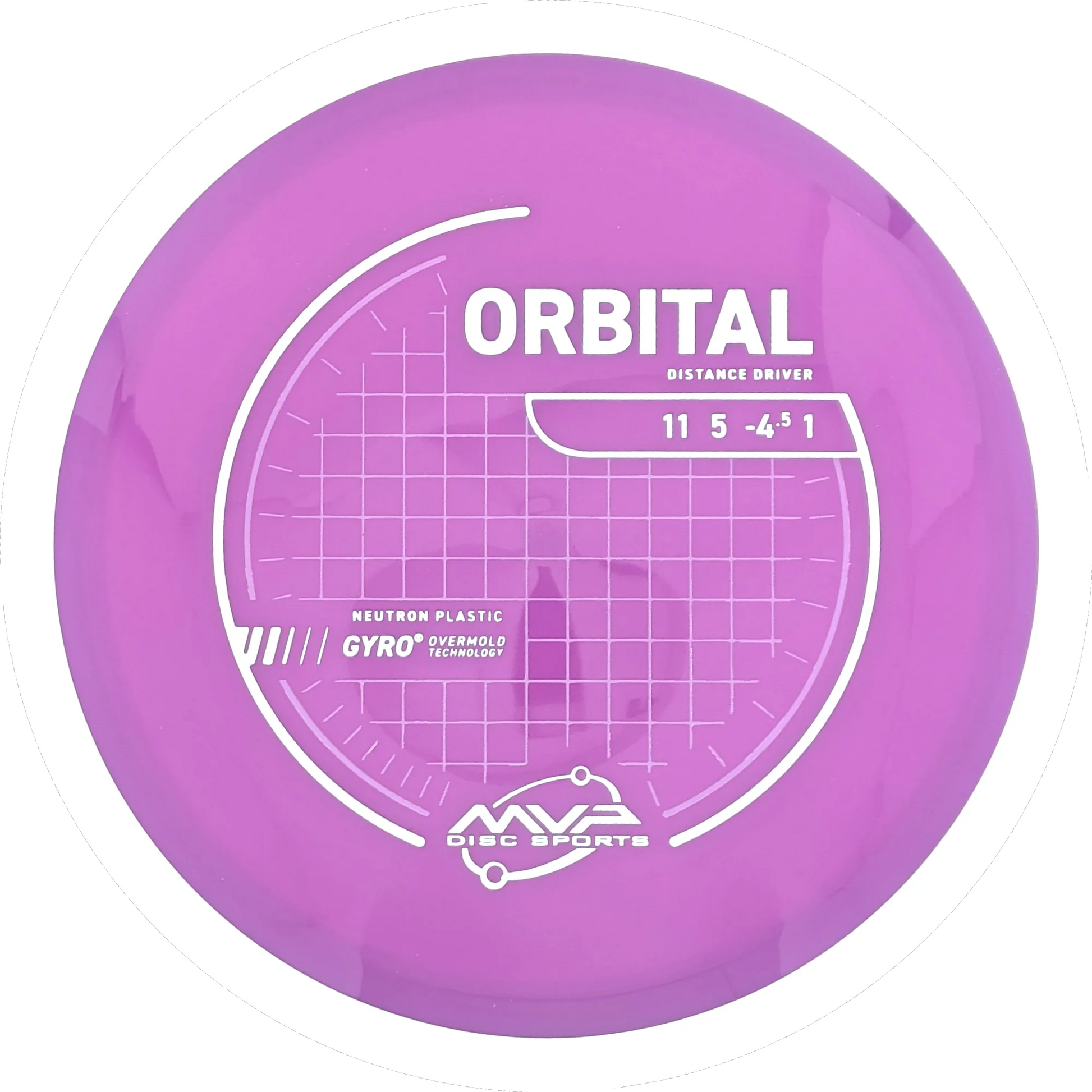 Neutron Orbital