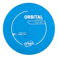 Neutron Orbital
