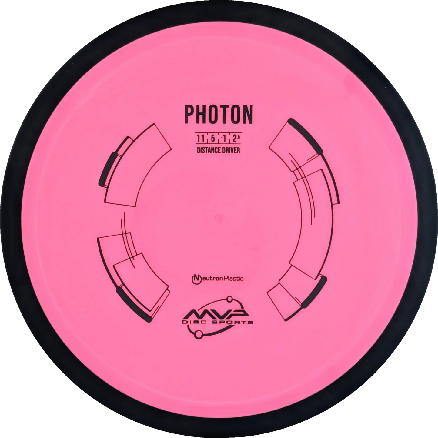 Neutron Photon
