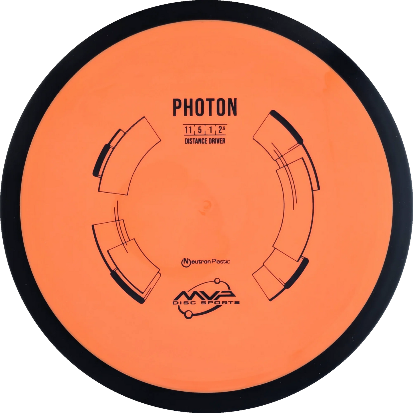 Neutron Photon