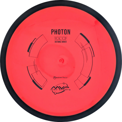 Neutron Photon