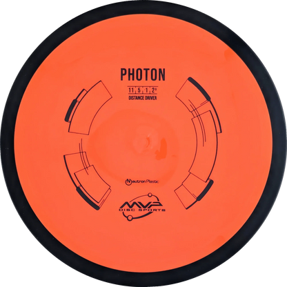 Neutron Photon