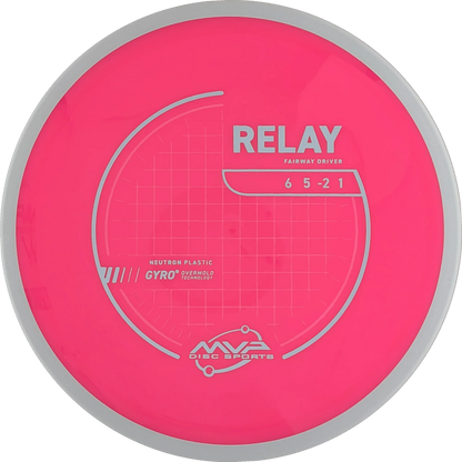 Neutron Relay