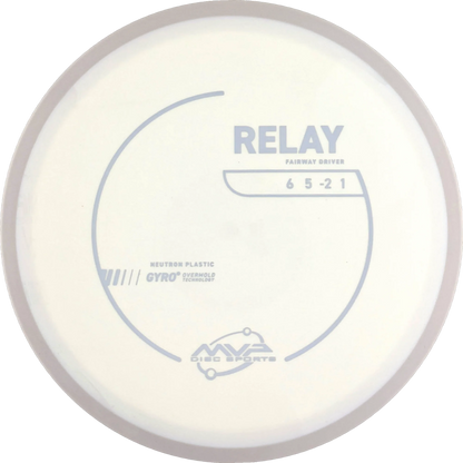Neutron Relay