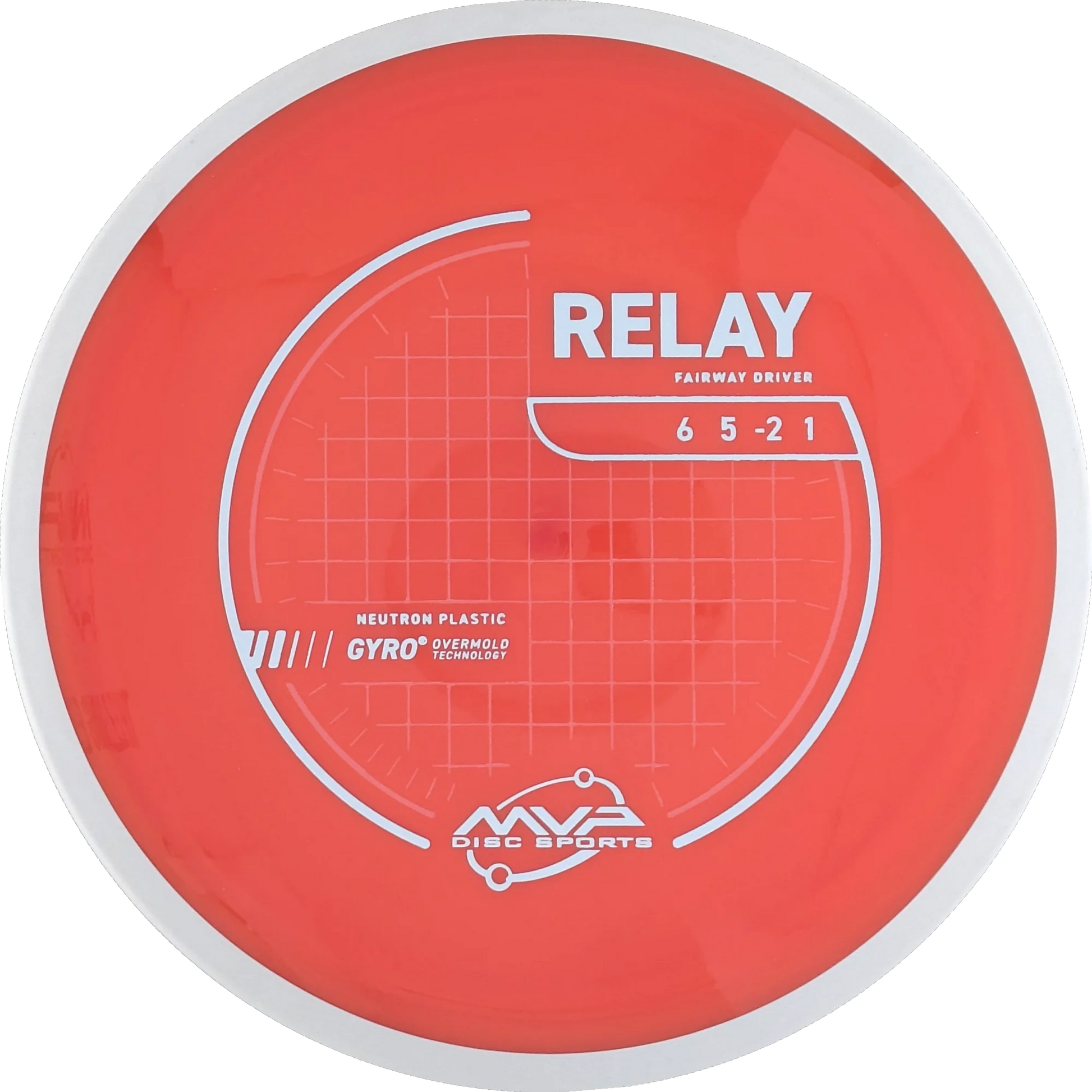 Neutron Relay
