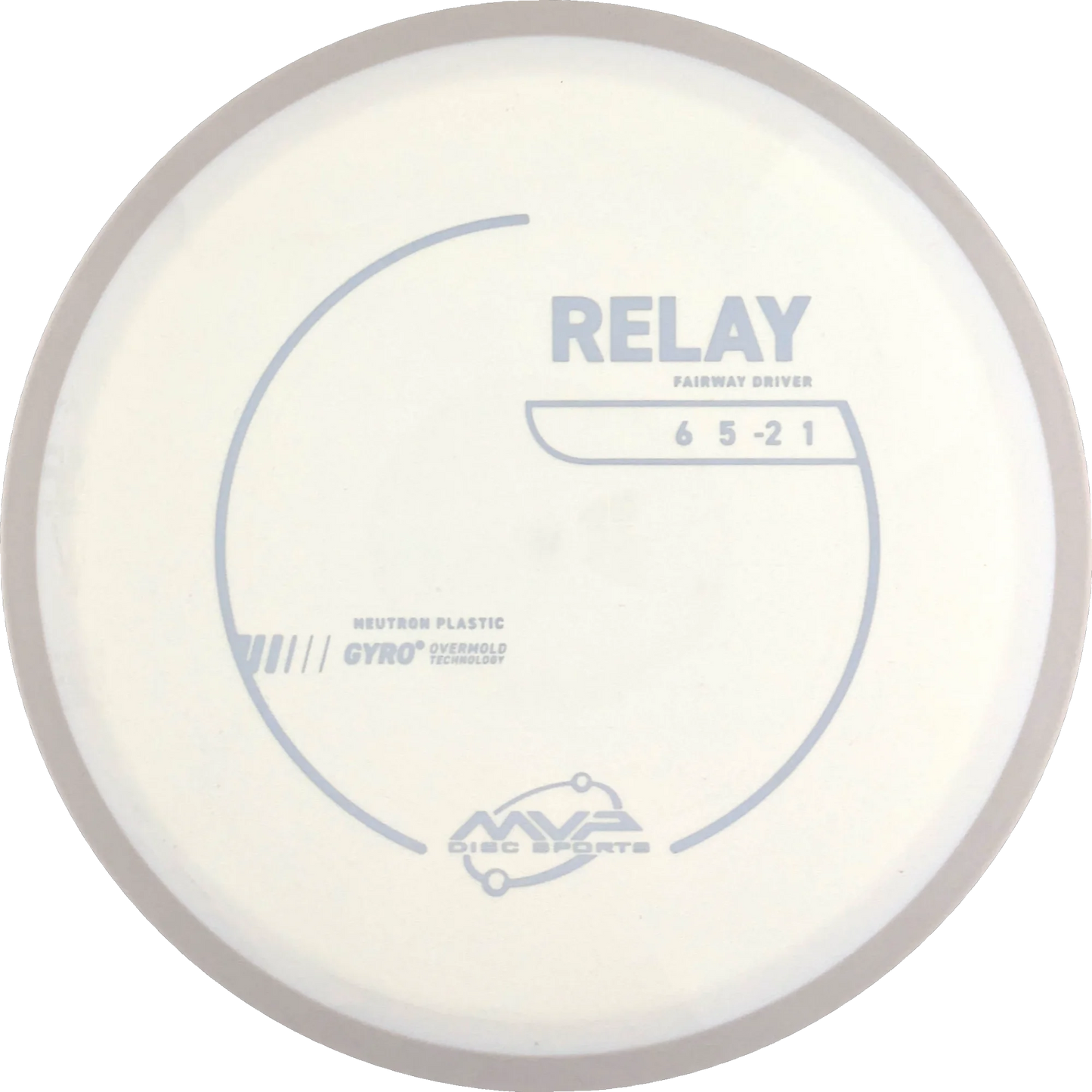 Neutron Relay