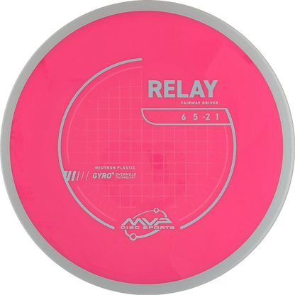 Neutron Relay