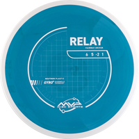 Neutron Relay