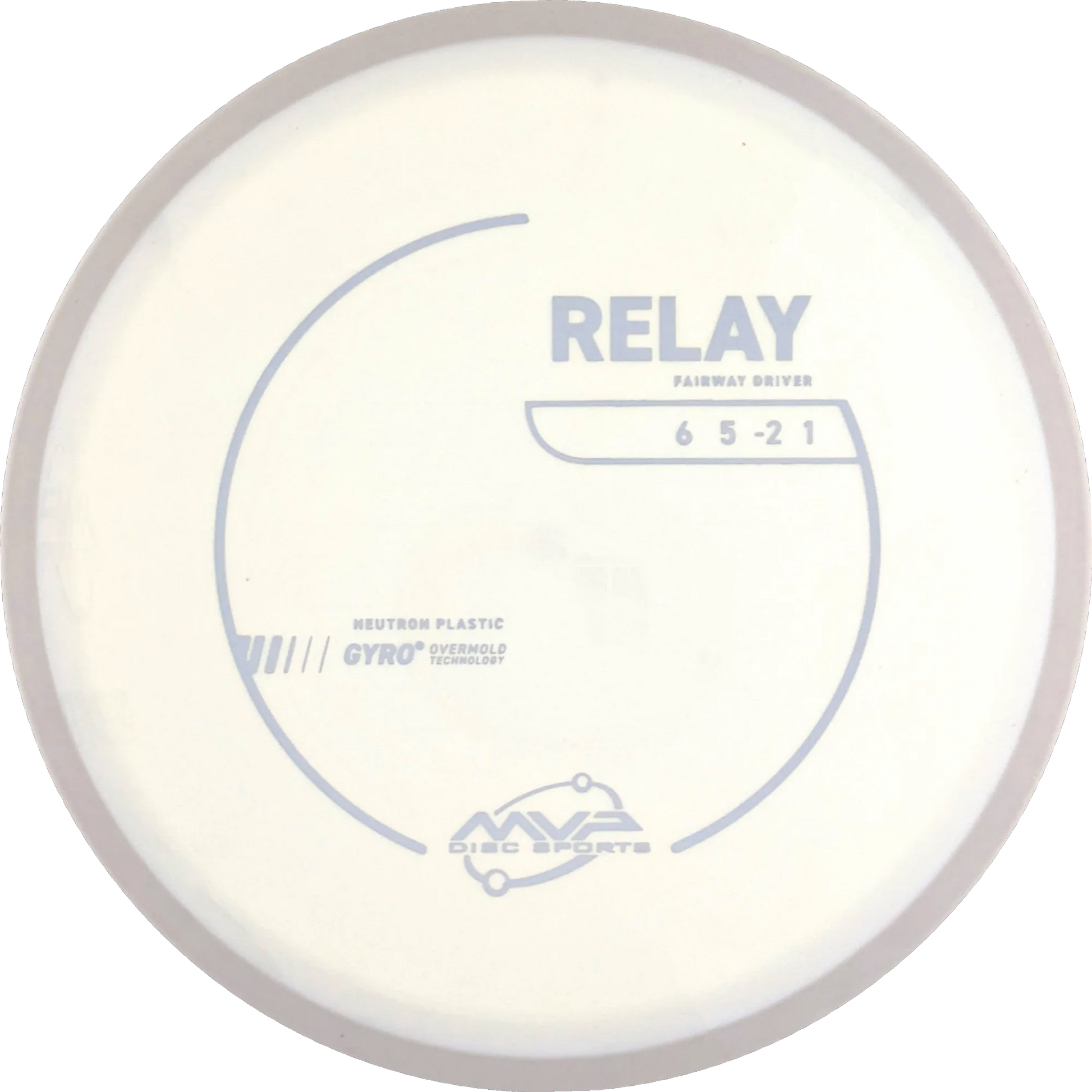 Neutron Relay