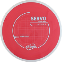 Neutron Servo