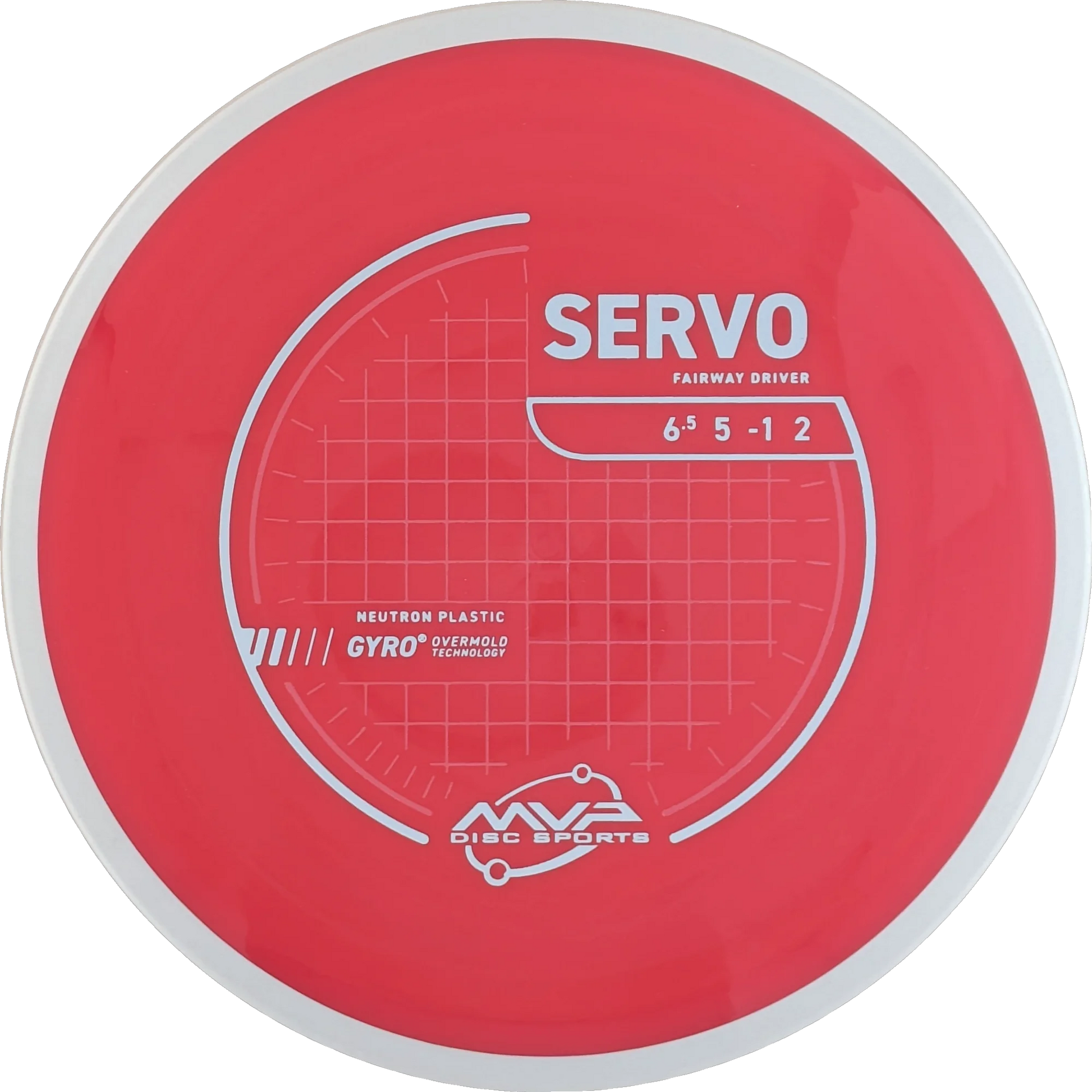 Neutron Servo