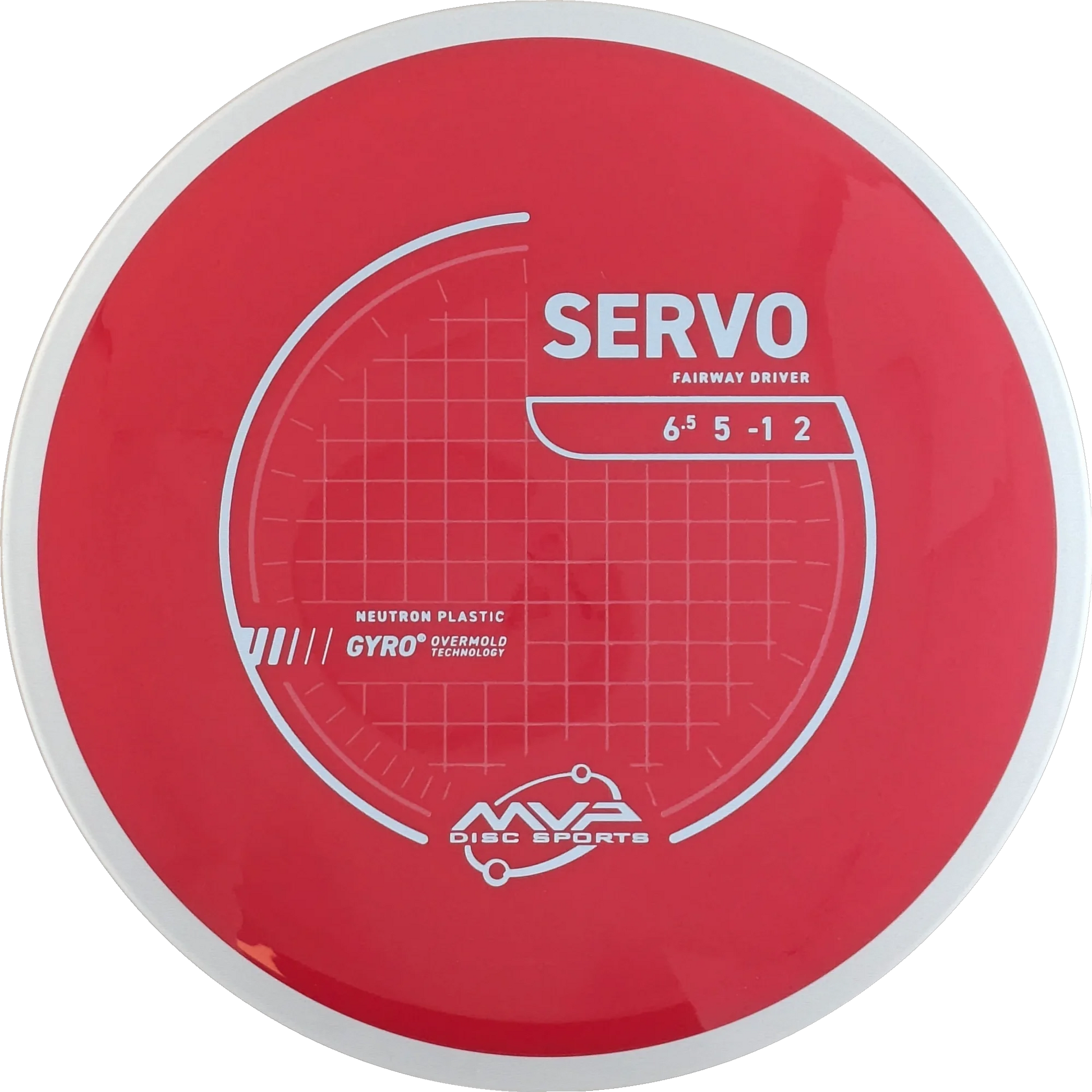 Neutron Servo