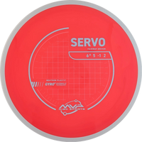 Neutron Servo