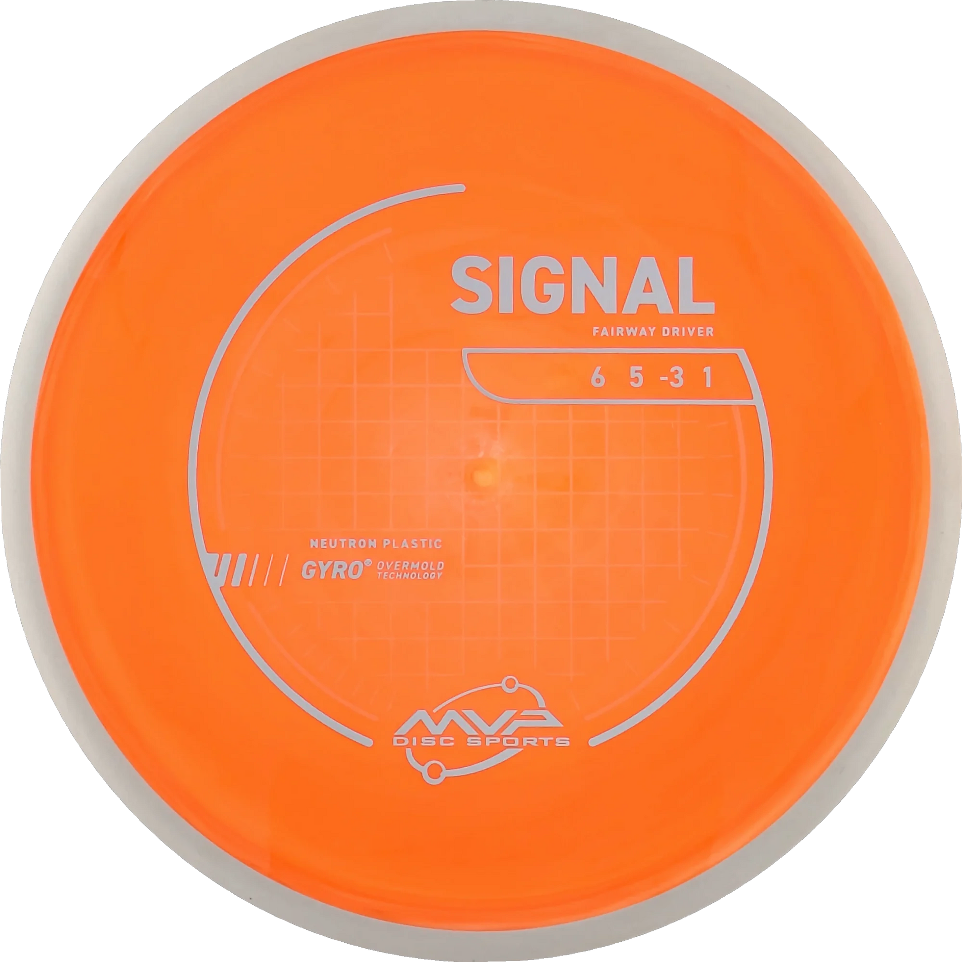Neutron Signal
