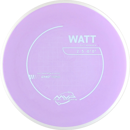 Neutron Soft Watt
