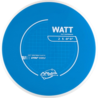 Neutron Soft Watt