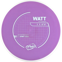 Neutron Soft Watt